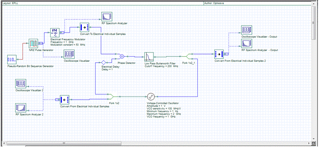 cw laser in optisystem