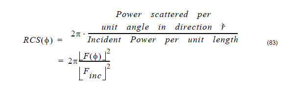 RCS Calculation