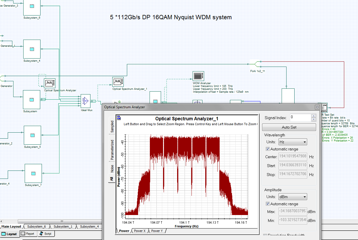 Optisystem